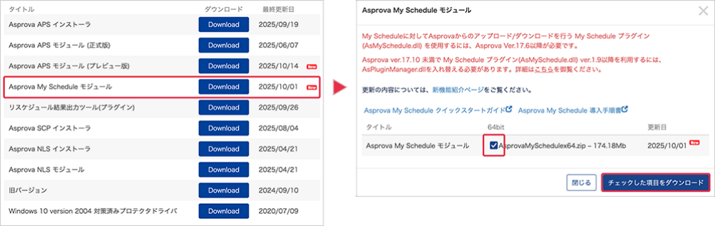 The module list on the download page