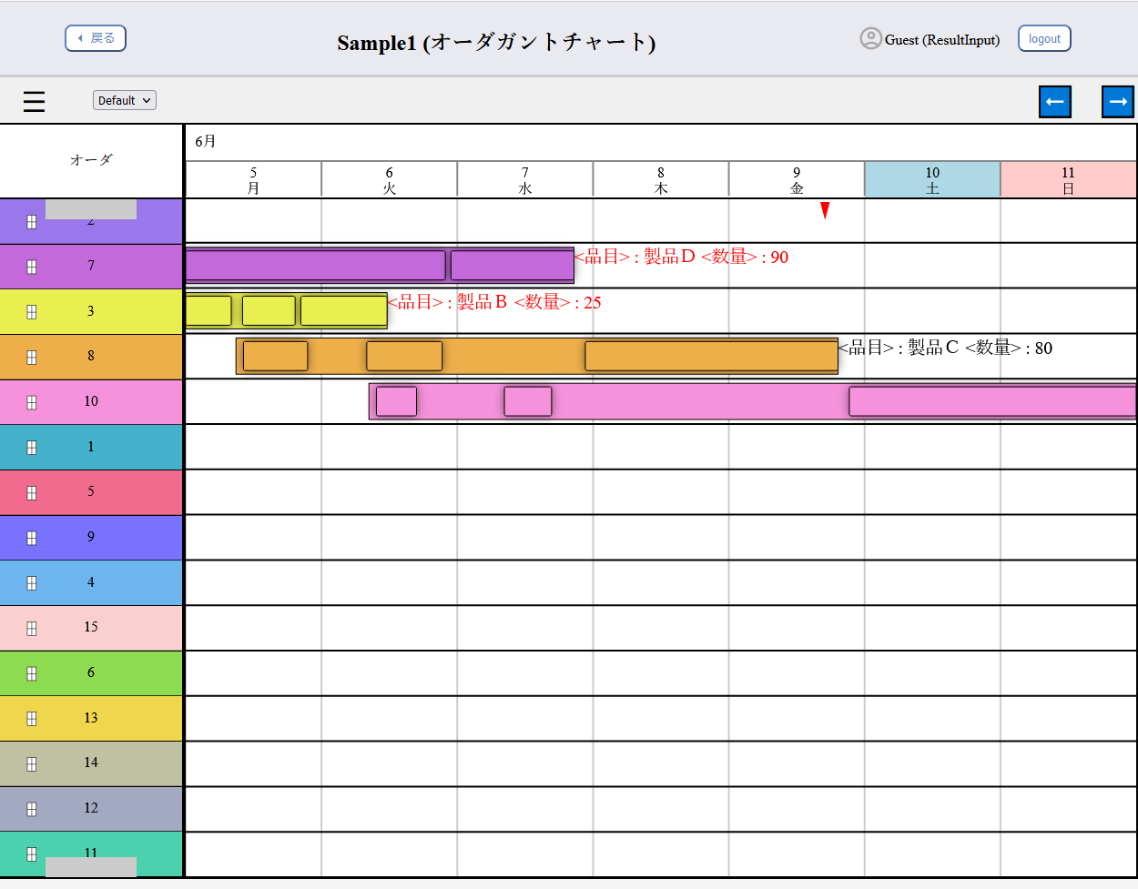 Order Gantt Chart