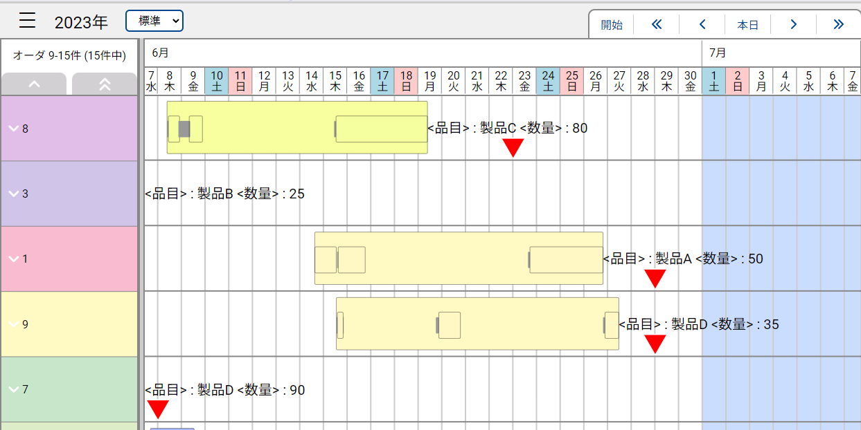 v1.4 Gantt Chart Improvements