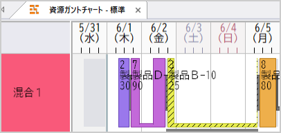 Asprova に実績が反映された様子