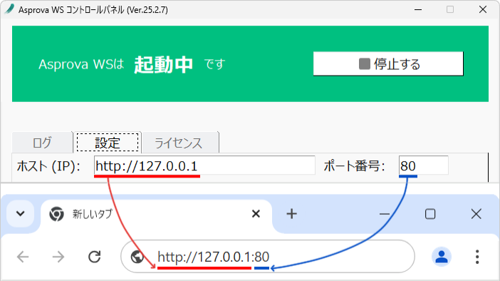 [設定] タブのホストとポート番号が接続アドレスになる