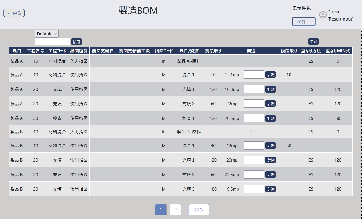 製造BOMテーブル