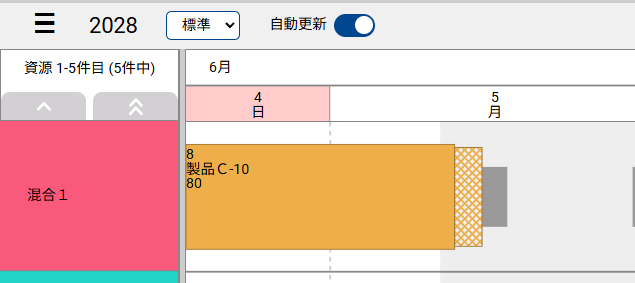 資源ロックタスク